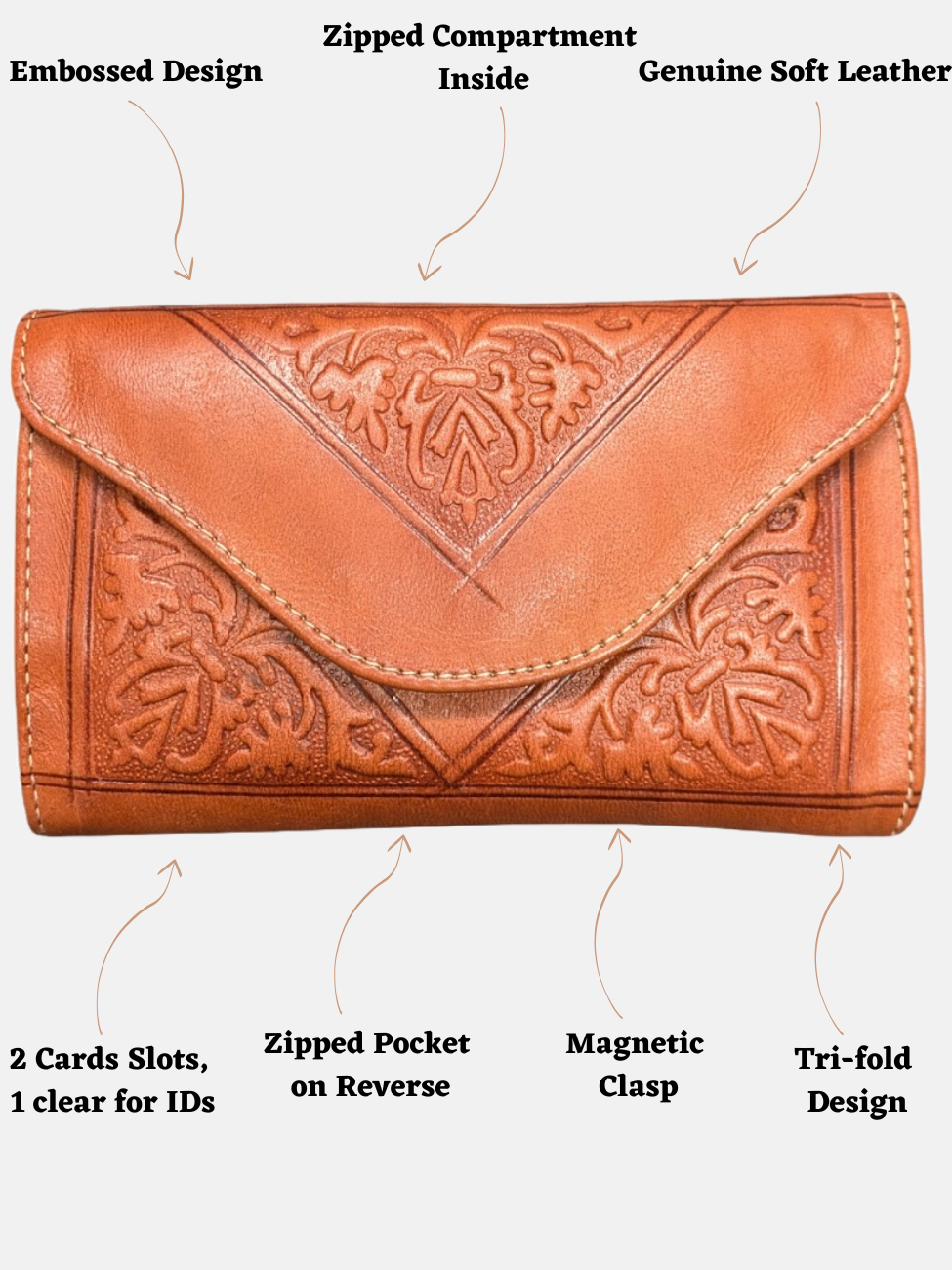 Small Leather Tri-Fold Purse Light Brown