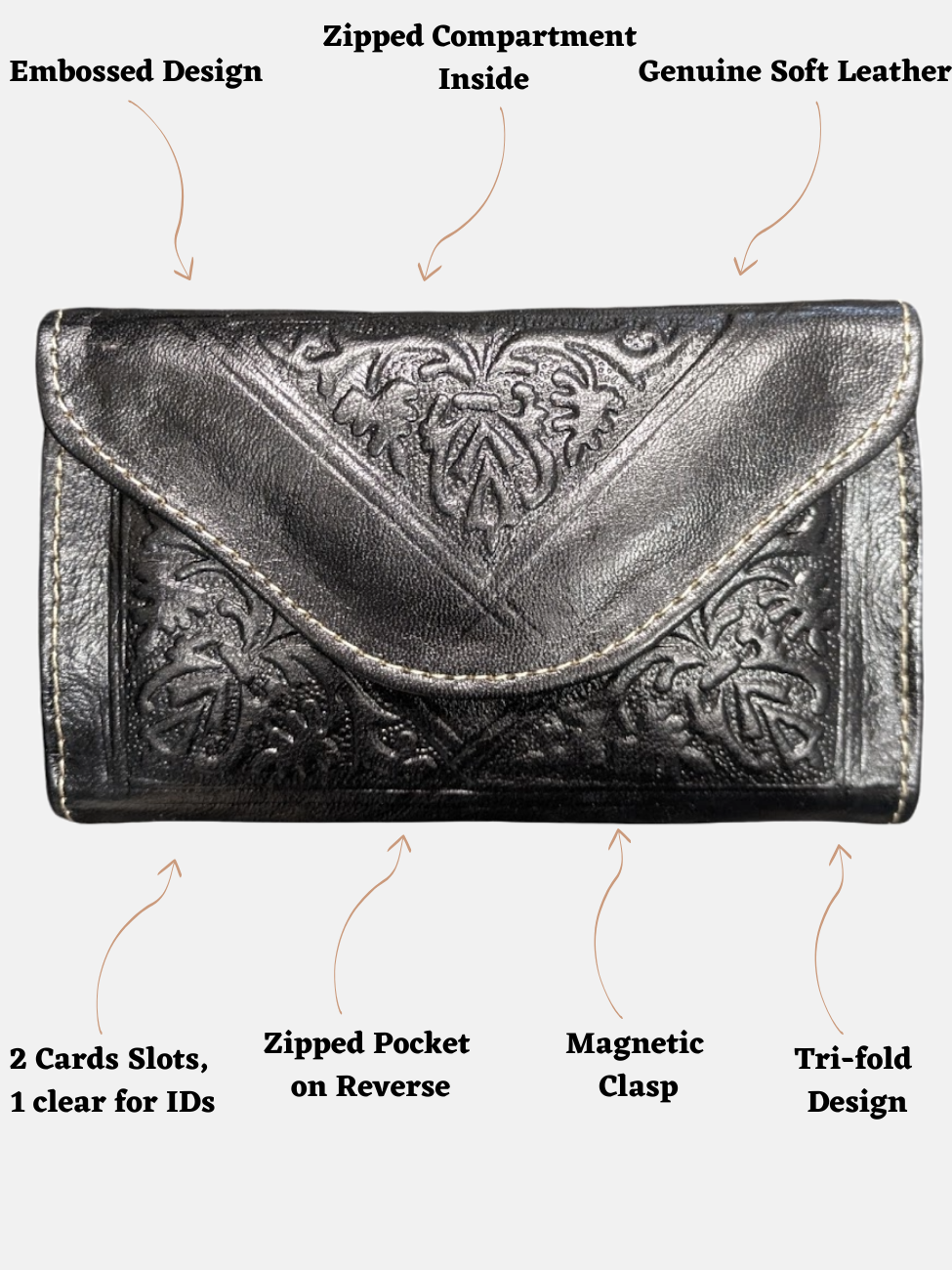 Small Leather Tri-Fold Purse Black