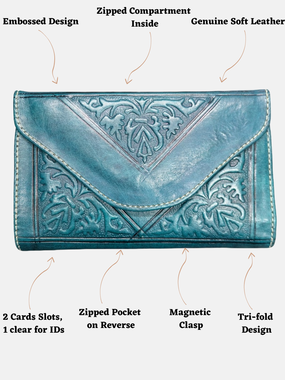 Small Leather Tri-Fold Purse Teal