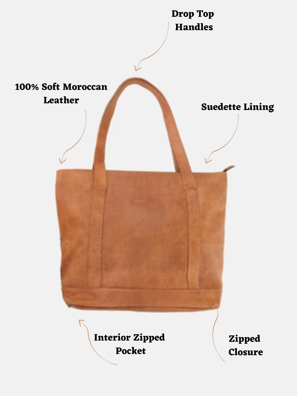 The Nador Tote Bag in Tan