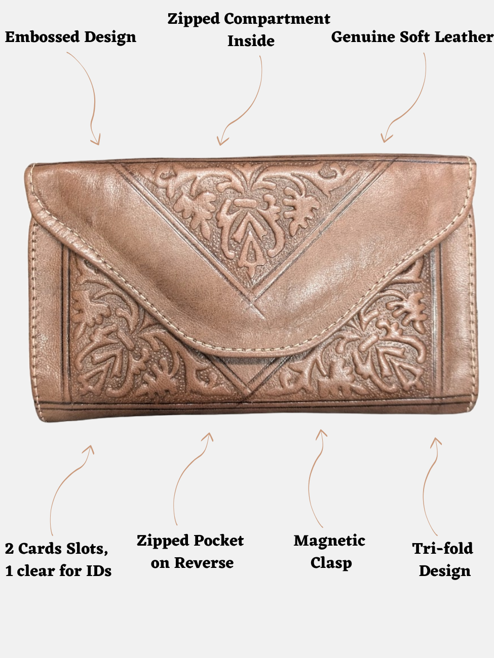 Kleine leren drievoudige portemonnee donkerbruin