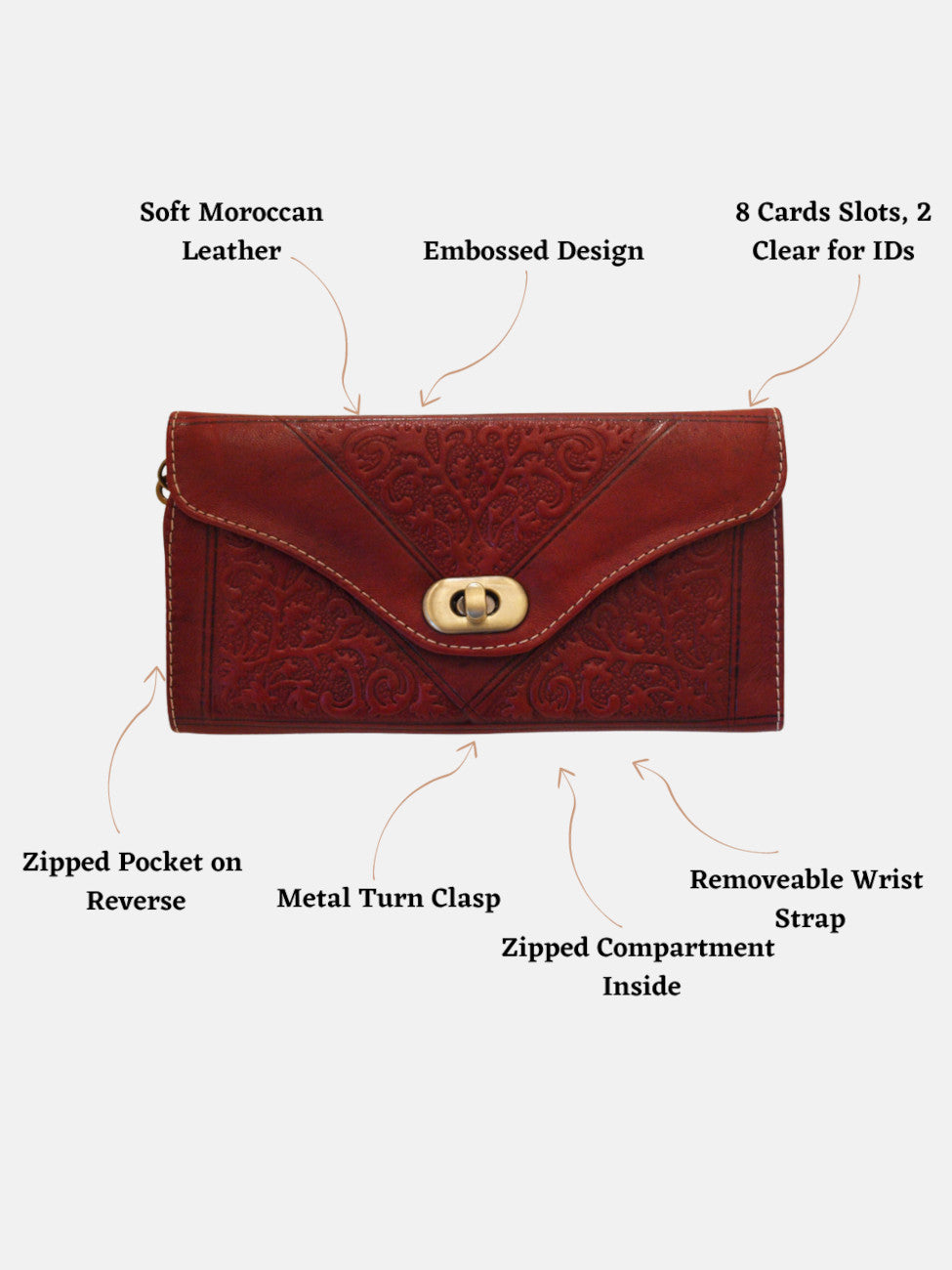 Porte-monnaie bordeaux à trois volets en cuir