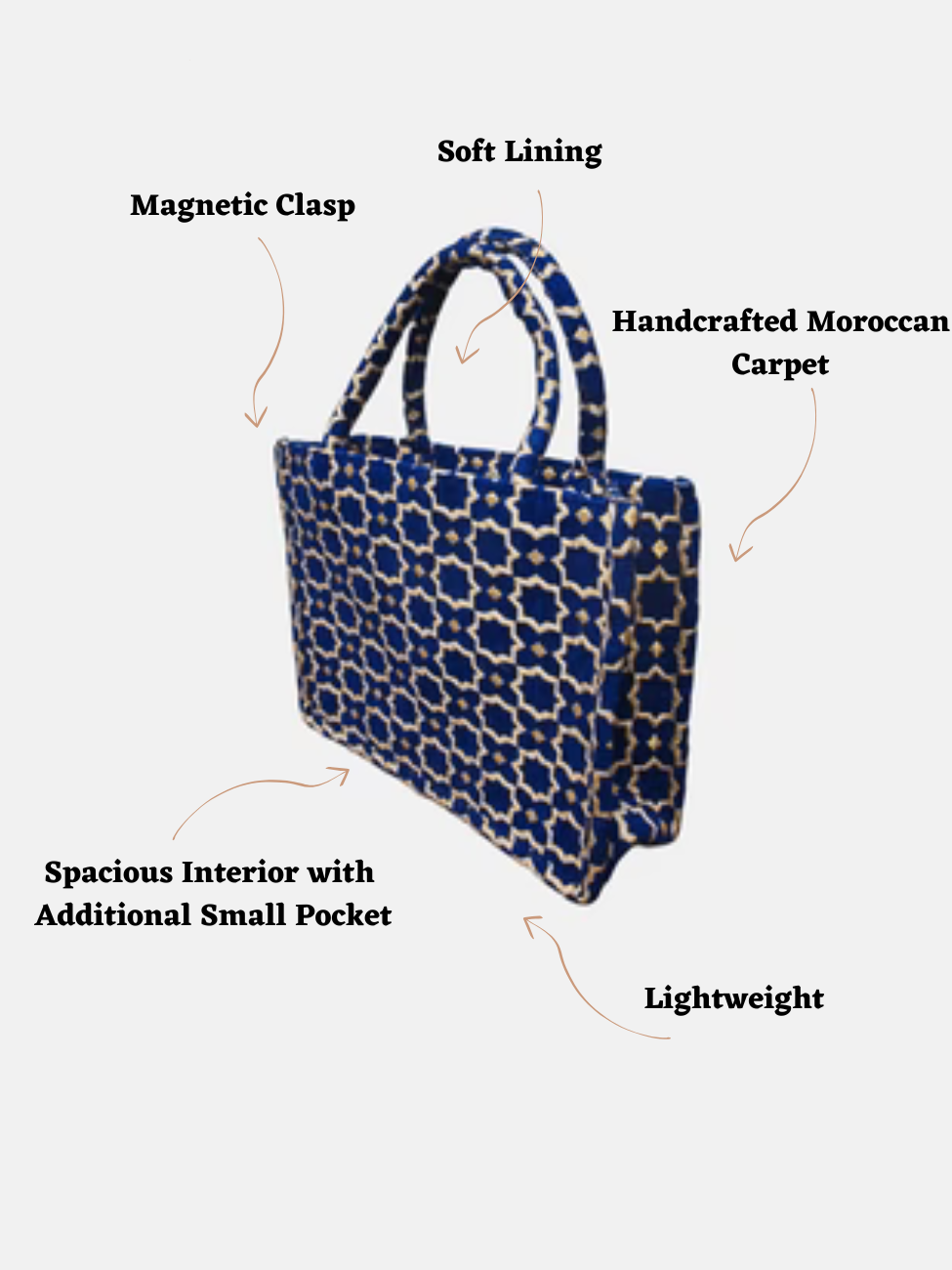 Marokkaanse stoffen tas met geometrische print in blauw