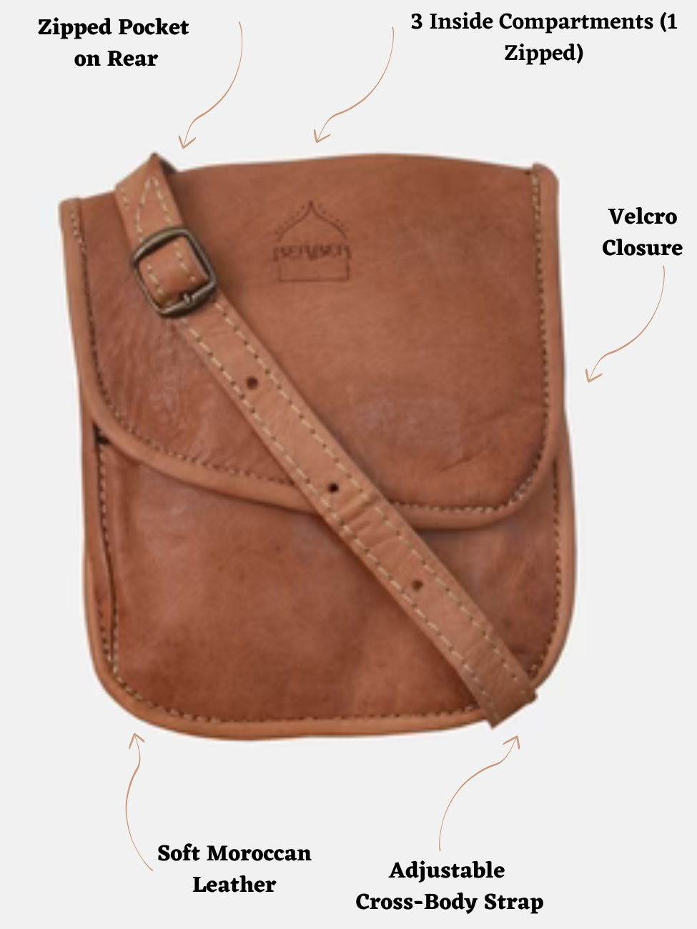 The Kenitra Travel Pouch in Tan