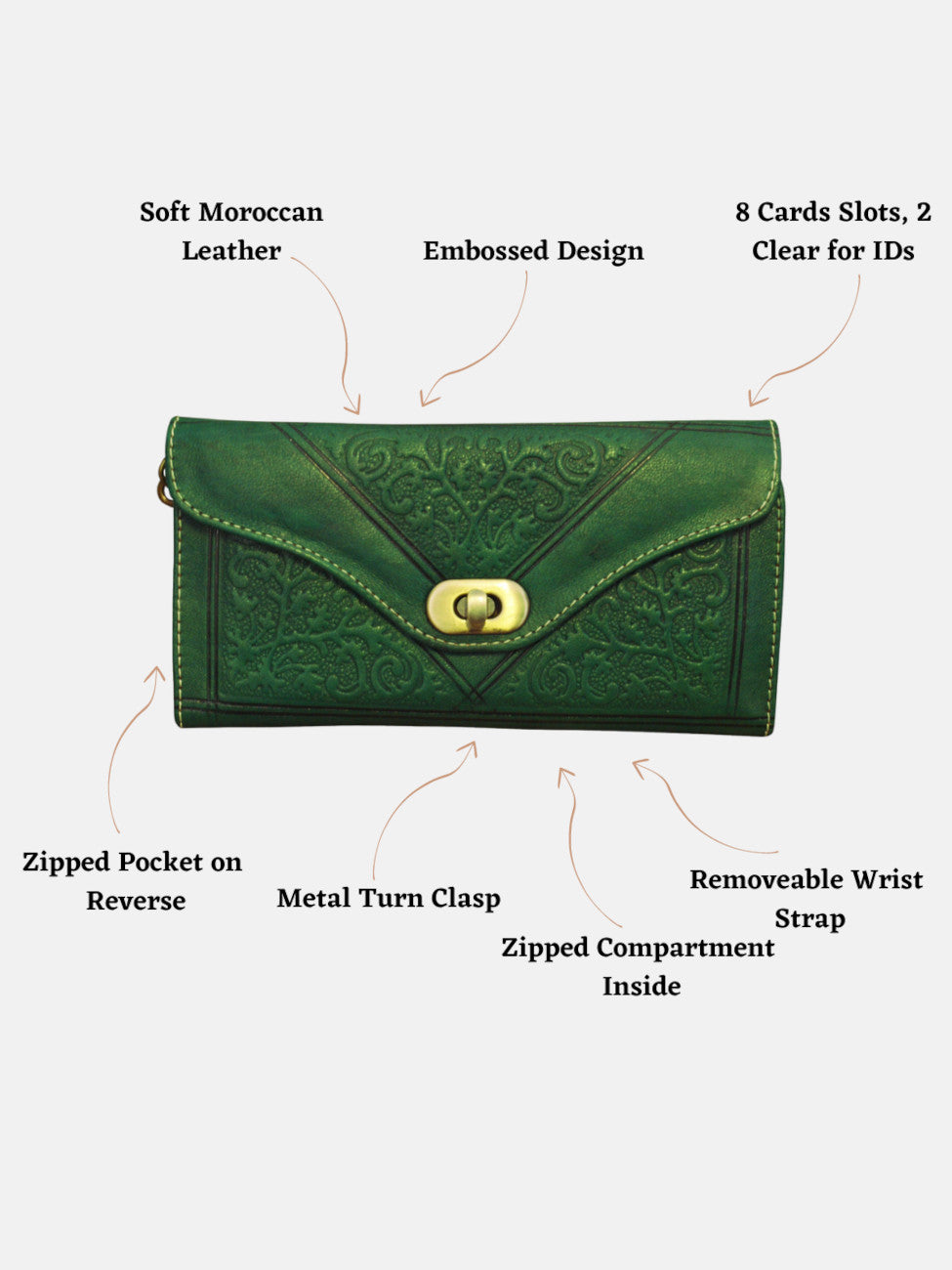 Leather Tri-Fold Purse Green