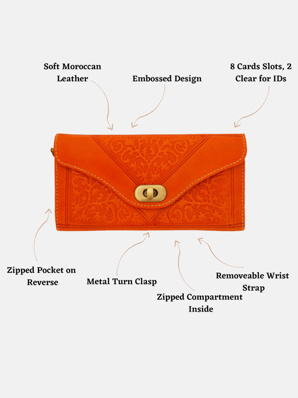 Leather Tri-Fold Purse Orange