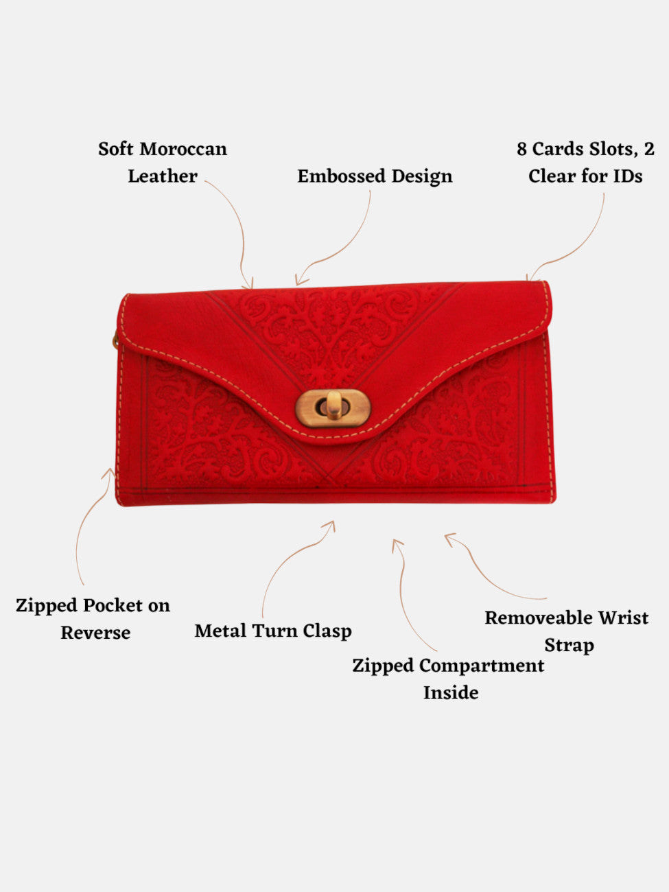 Leather Tri-Fold Purse Red